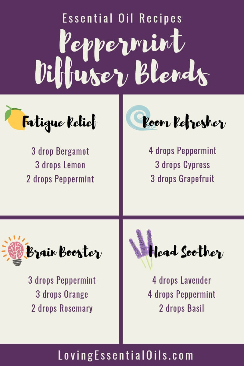 Peppermint Essential Oil Diffuser Blends by Loving Essential Oils