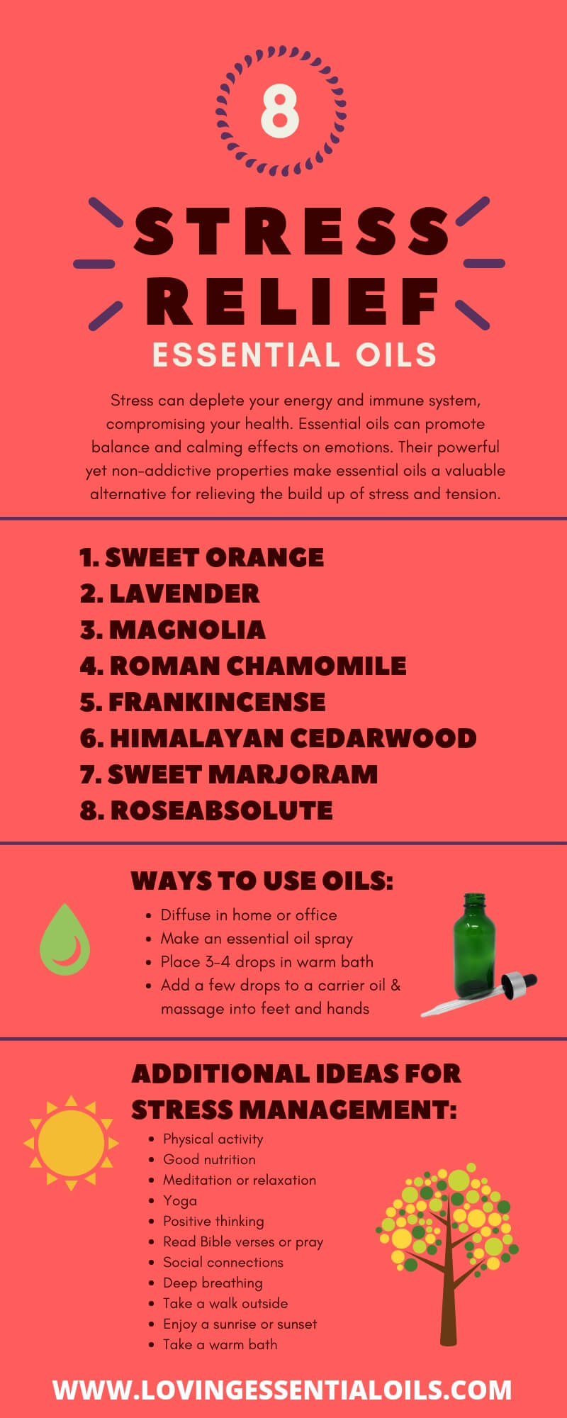 How to Use Essential Oil for Stress Relief by Loving Essential Oils