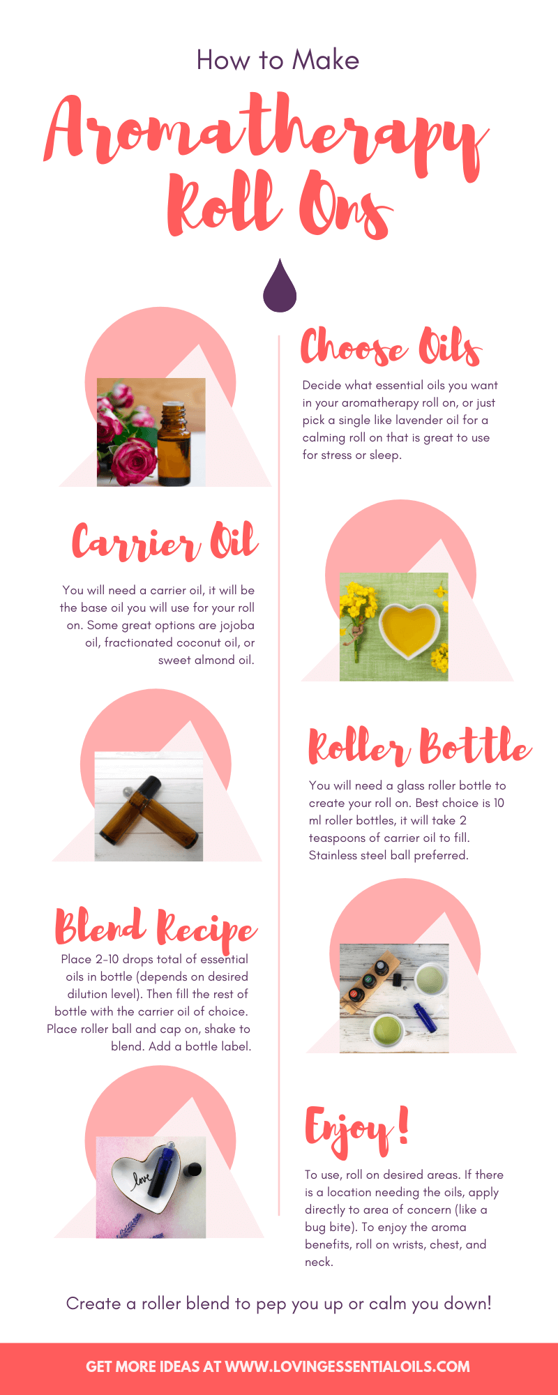 How to Make Aromatherapy Roller Recipes - A Simple Tutorial by Loving Essential Oils