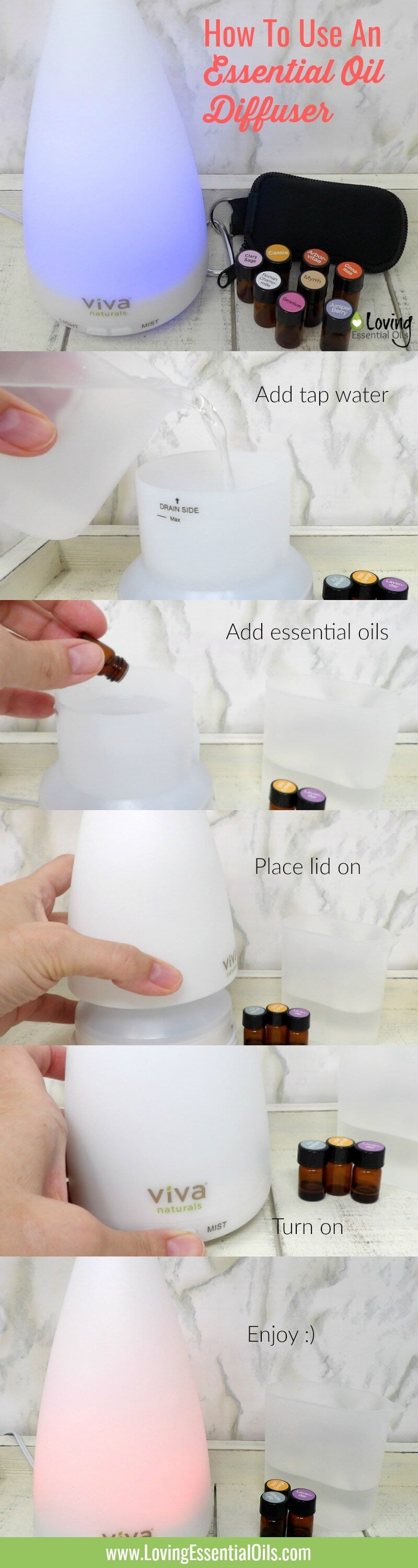 How do you use a diffuser for essential oils step by step tutorial by Loving Essential Oils