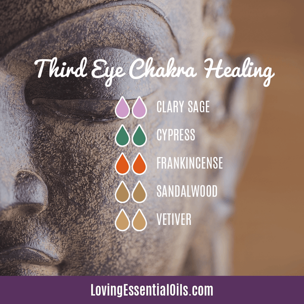 Essential Oils for Third Eye Chakra - Foster Mindfulness & Intuition by Loving Essential Oils | Third Eye Chakra Healing with clary sage, ccypress, frankincense, sandalwood, and vetiver