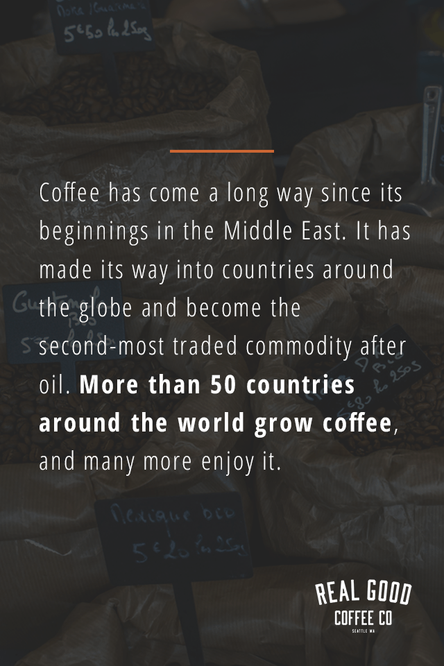 Growing Coffee Around the World