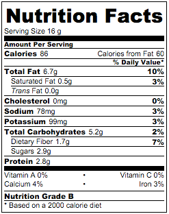 Nutritional Info - Almond Butter