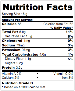 Nutritional Info - Dark Chocolate Peanut Butter