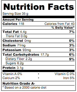 Nutritional Info - Almond Walnut Granola