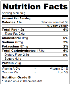 Nutritional Info - Walnut Sesame Cranberries Granola