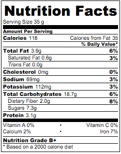 Nutritional info - Seed mix & Raisins Granola