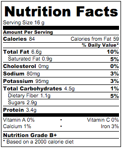 Nutritional Info - Peanut Butter