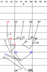 off-tackle kick return diagram