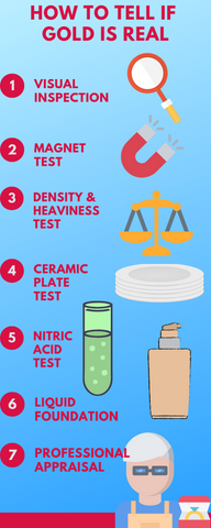 how to tell if gold is real