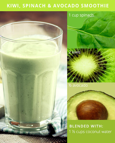 kiwi, coconut, avocado, green smoothie, st patricks day