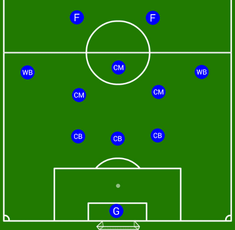 3-5-2 formation