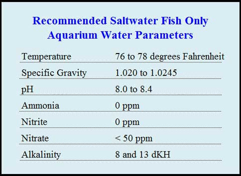Recommended Saltwater Aquarium Parameters