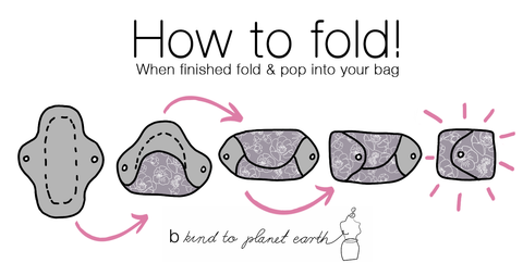 how to fold reusable period pads how to care for reusable sanitary cloth pad reusable menstrual products australia
