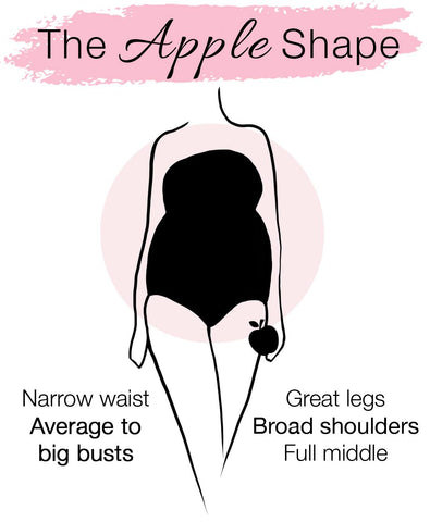 how to determine and identify your body shape to tackle your areas of concern and bring out your best assets find out australias best shapewear picks for an apple body shape