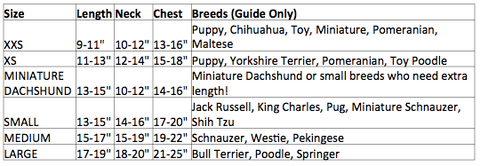 Dog coat size chart