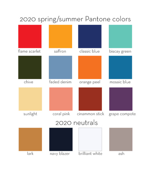 Pantone 2020