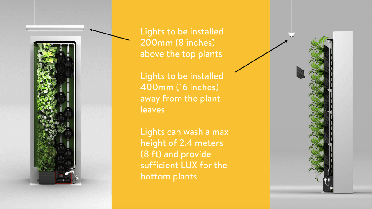 vicinity greenwall indoor grow light specification diagram