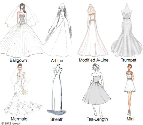 types of fashion silhouettes