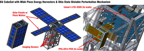Complementary Piezo Energy Harvesting for Small Satellites in Eclipse