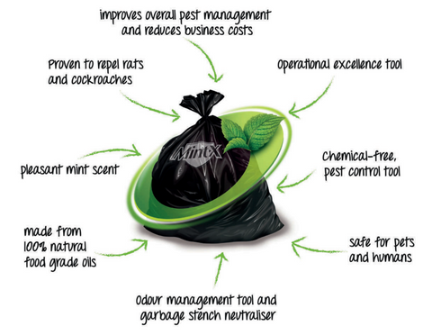 MintX bag rubbish biomaster information