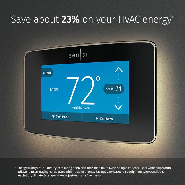 Sensi Touch Wi Fi Thermostat Consumers Energy Store