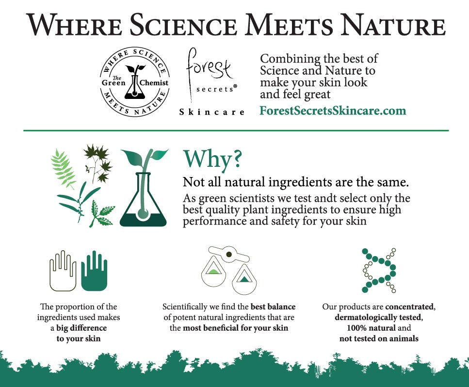nature and science explained