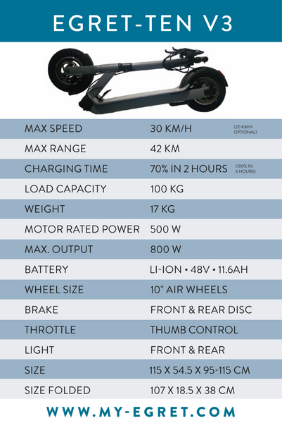 trottinette electrique egret ten v3 caracteristique