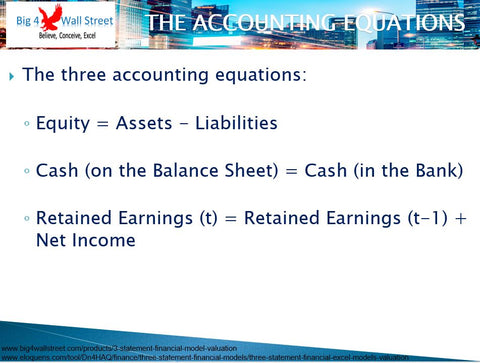 Accounting Equations