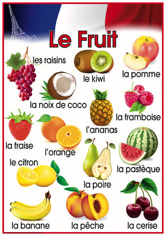 Learning Charts and Posters – Tagged "French" – Blackboard Jungle