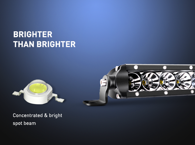 Nilight 21-Inch Single Row LED Light Bar