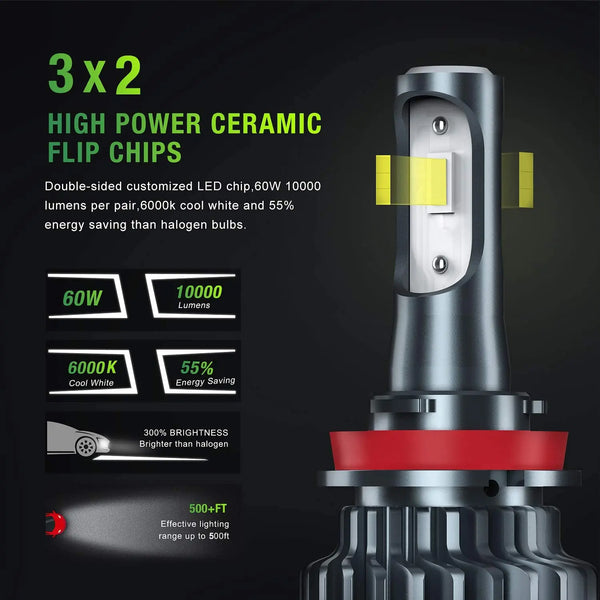2Pcs 2-Side Lampe CSP H11 LED Nebelscheinwerfer Dual Beam 220W Power Bulb LD2079 
