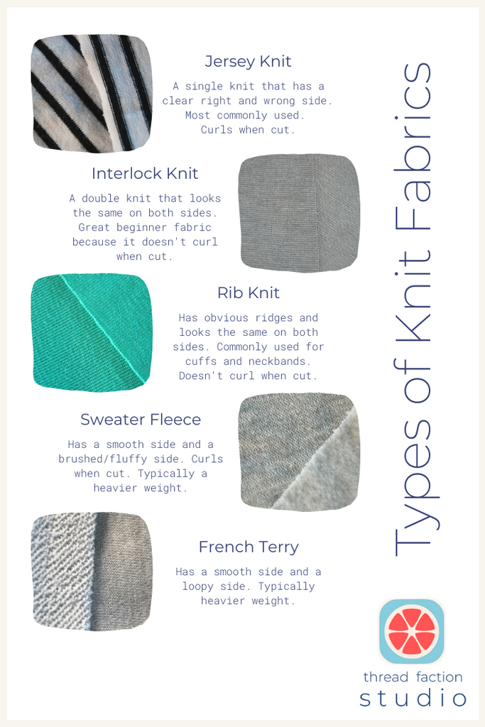 Types of Knit Fabrics Thread Faction Studio