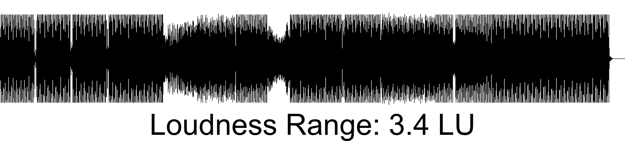 Loudness Range 3.4LU