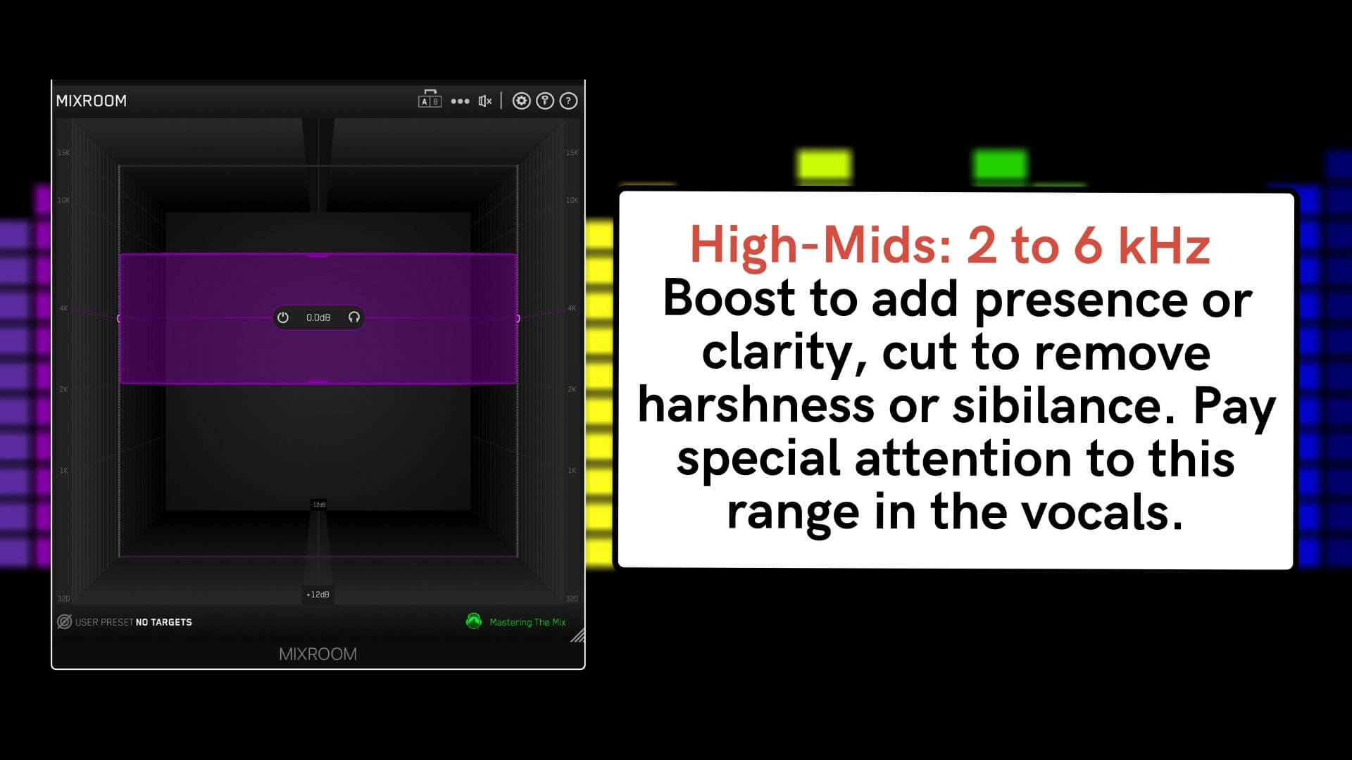 High-Mids: 2 to 6 kHz