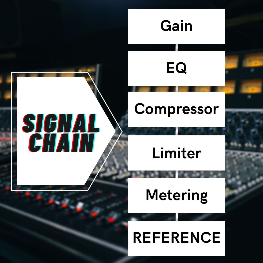 Essential Plug-ins For Mastering