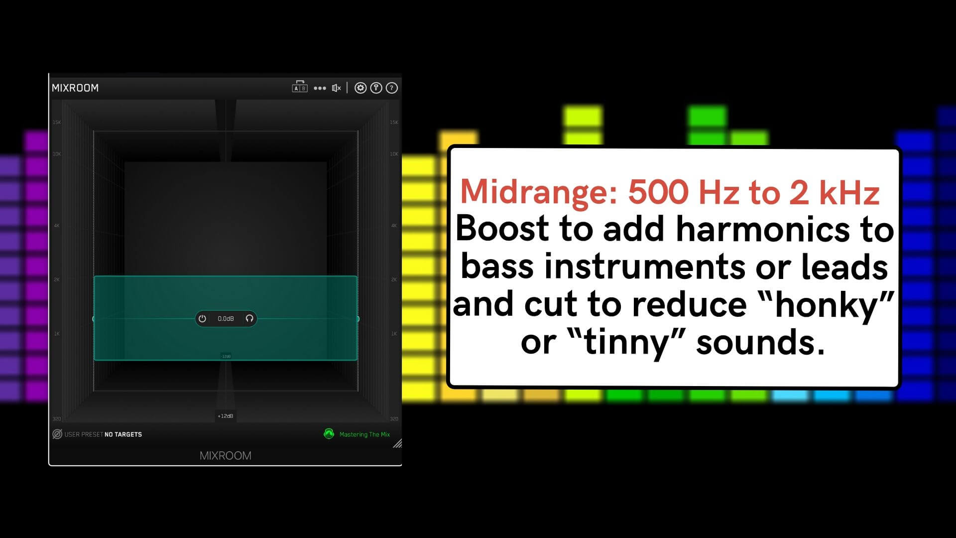 Midrange: 500 Hz to 2 kHz