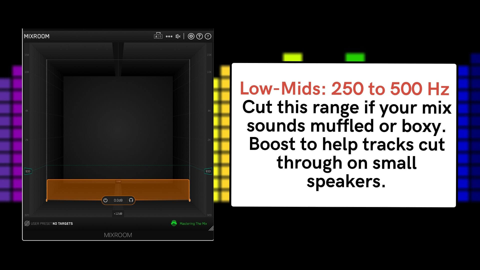 Low-Mids 250 to 500 Hz