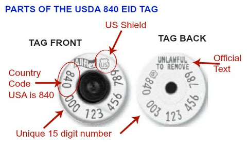 what is on a usda 840 eid ear tag  rfid ear tag labeling
