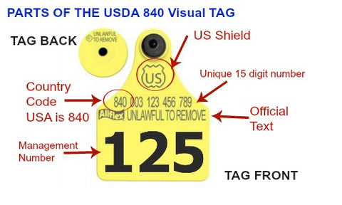 what is on a usda 840 visual ear tag  parts of the usda 840 visual ear tag