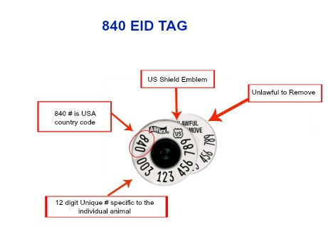 CCK sells 840 EID ear tags