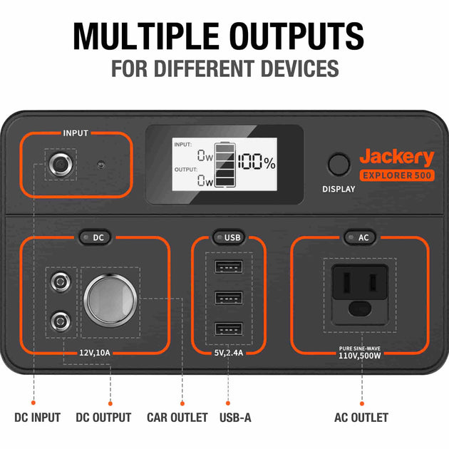 Jackery Explorer 500W Portable Power Station