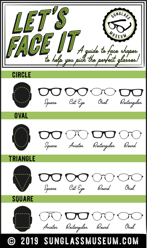 face shape sunglass guide illustration