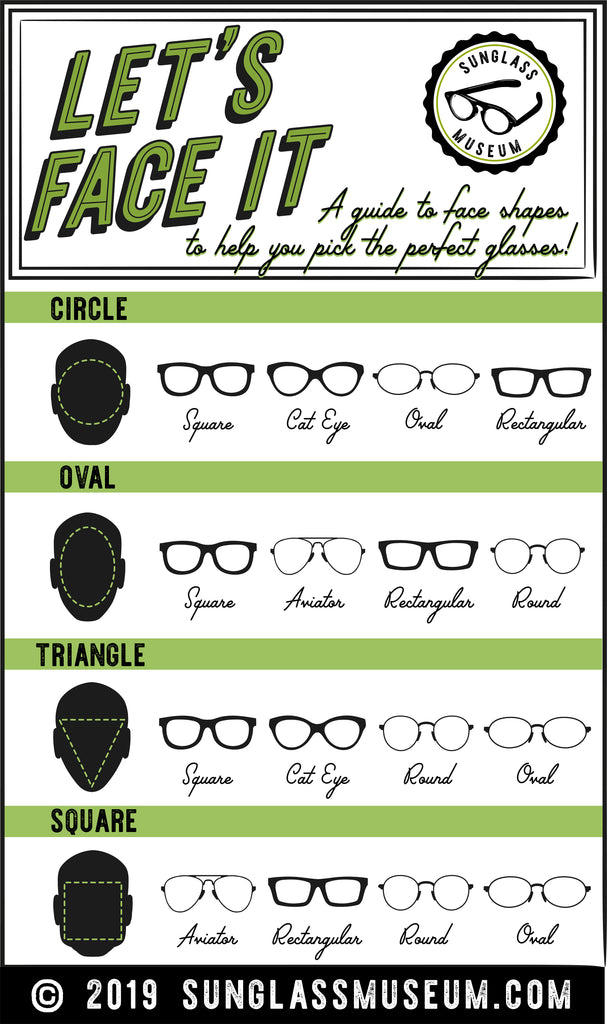 face guide for sunglasses illustration
