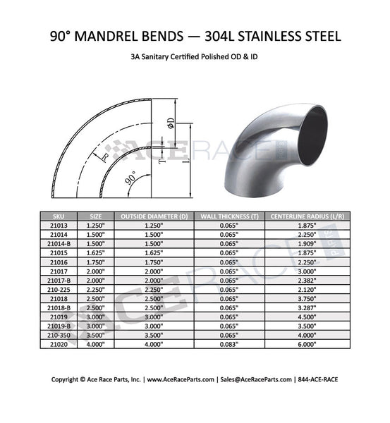 As1528 1 Sanitary Tubes Stainless Steel Sanitary Tubing P E Flow Technology Co Ltd