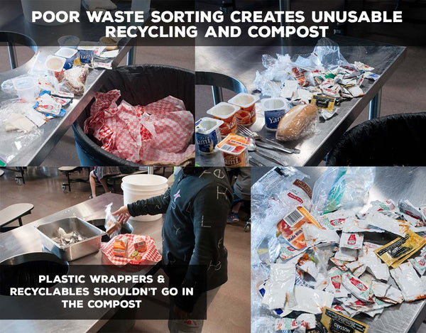 Lunchroom Waste Before Plastic Awareness Week