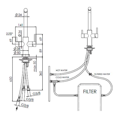 Neptune Clearwater Filter Flow Sink Mixer