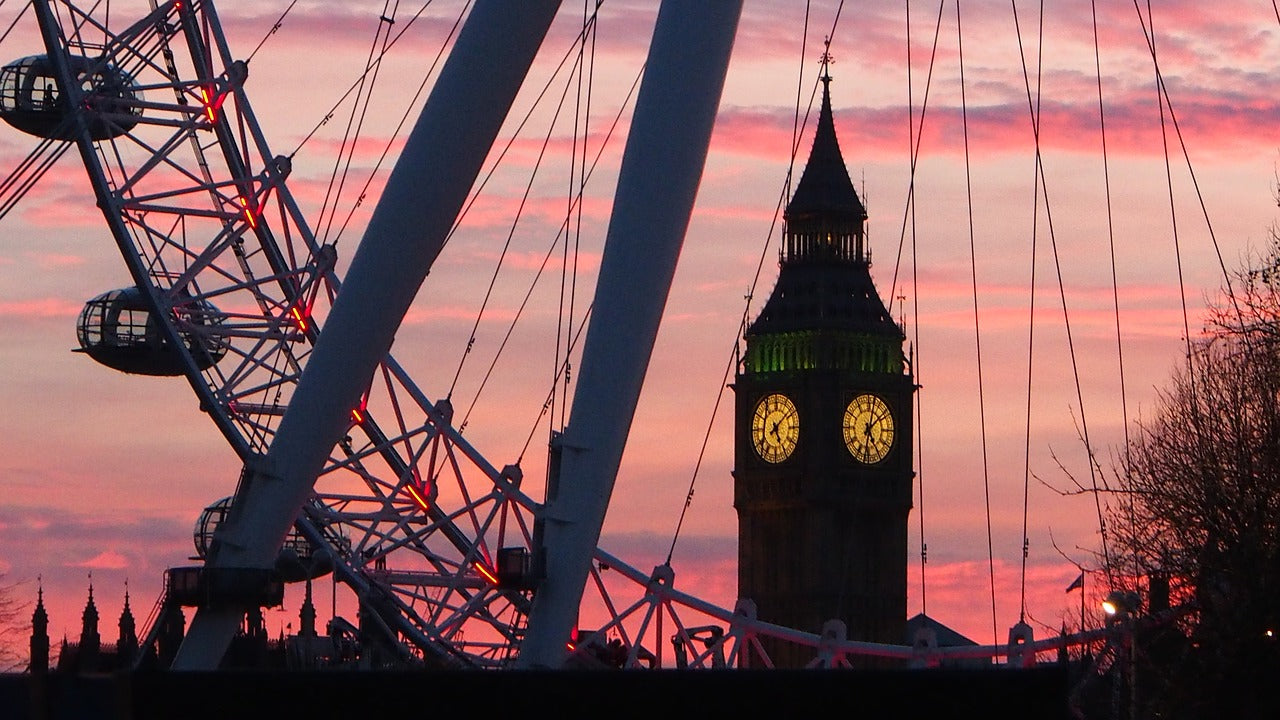 London Eye Restless World UK Work Visas Tier 5 Youth Mobility