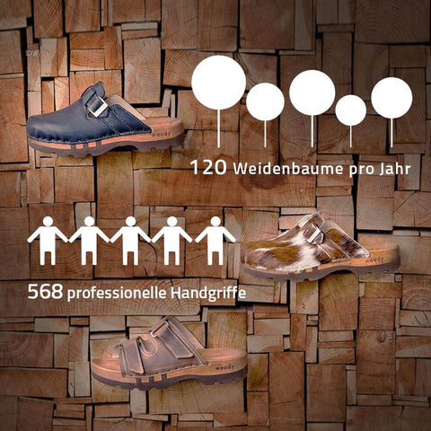 568 Handgriffe zum fertigen woody schuh - Der Schuh mit der biegsamen Holzsohle - 120 Weidenbäume pro Jahr sind nötig