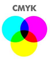 CMYK Colours